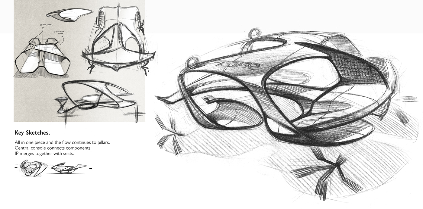 conceptual design，tesla，prospect，Automobile design，Tesla，